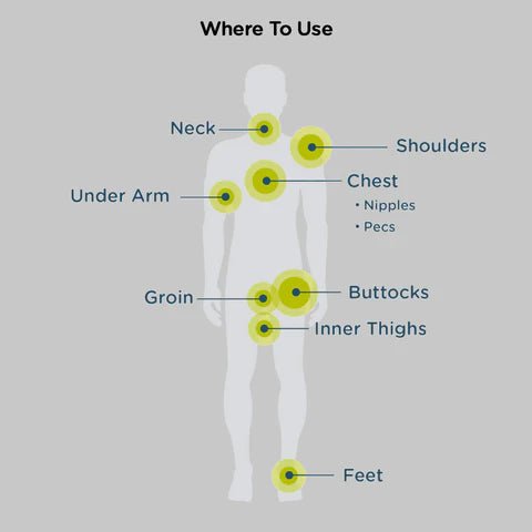 Body Glide Skin Glide Liquified Powder - Anti - chafe - Trek, Trail & Fish NZ