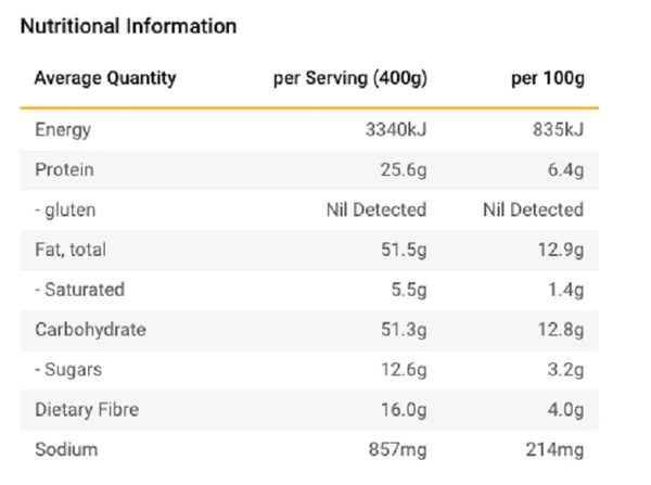 Radix Ultra Meal v8.0 800cal - Freeze-dried Meal - Trek, Trail & Fish NZ