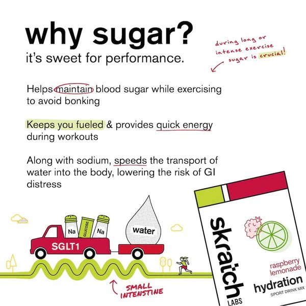 Skratch Hydration Sport Drink Mix - Trek, Trail & Fish NZ