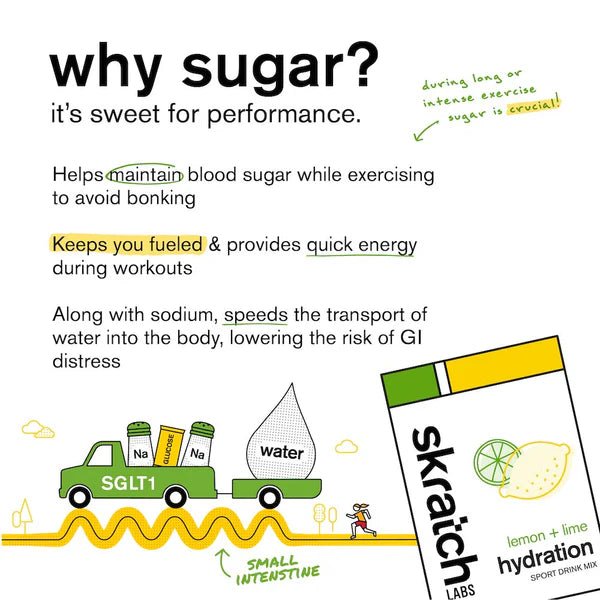 Skratch Hydration Sport Drink Mix - Trek, Trail & Fish NZ