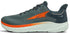 Altra Torin 7 - mens - Road Shoe - Trek, Trail & Fish NZ