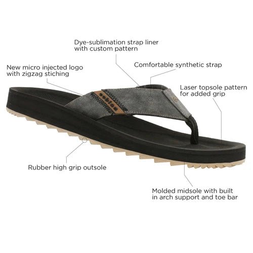 Cobian Sandal ARV2 Trek - mens - Sandals - Trek, Trail & Fish NZ