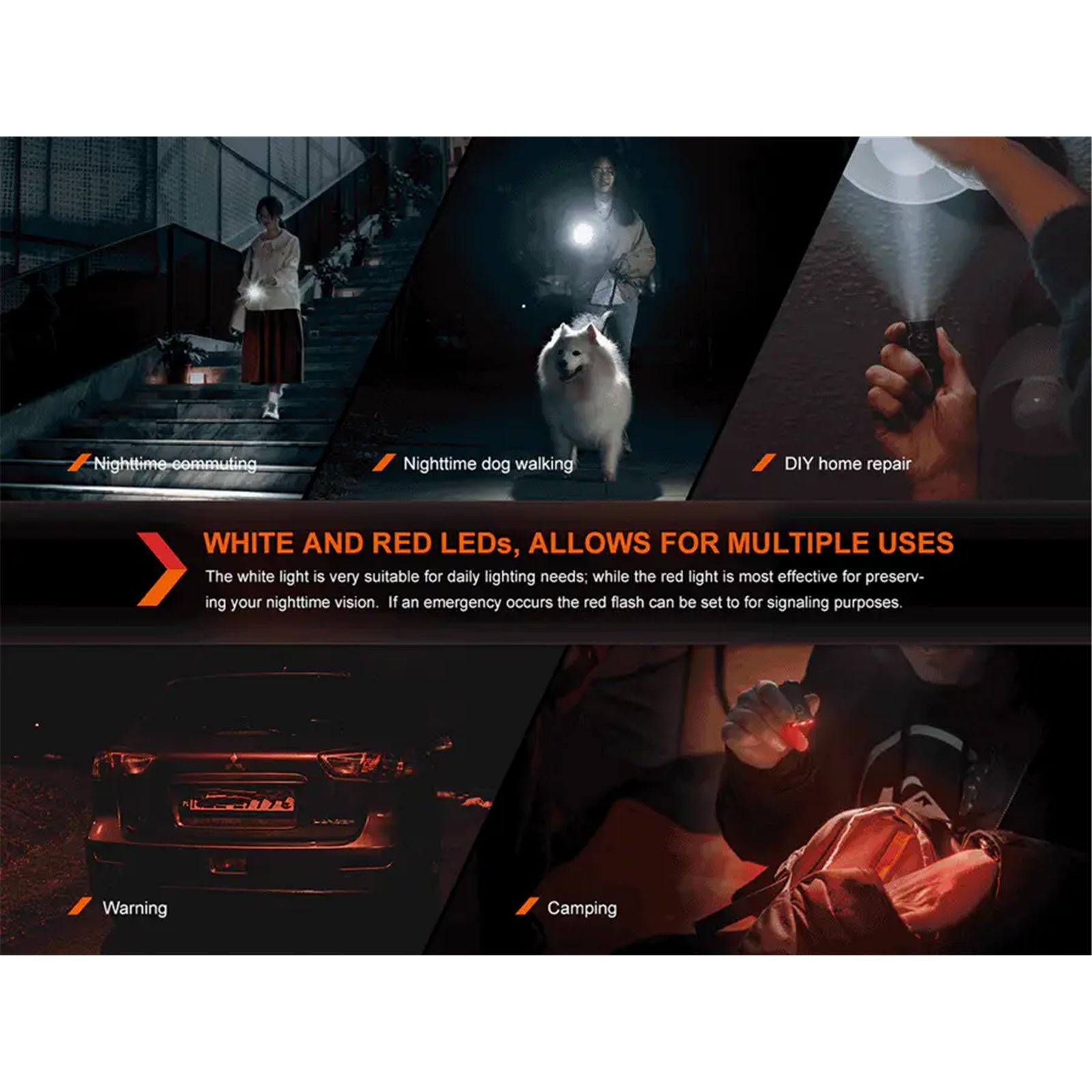 Fenix Flashlight EO3R - Torches - Trek, Trail & Fish NZ