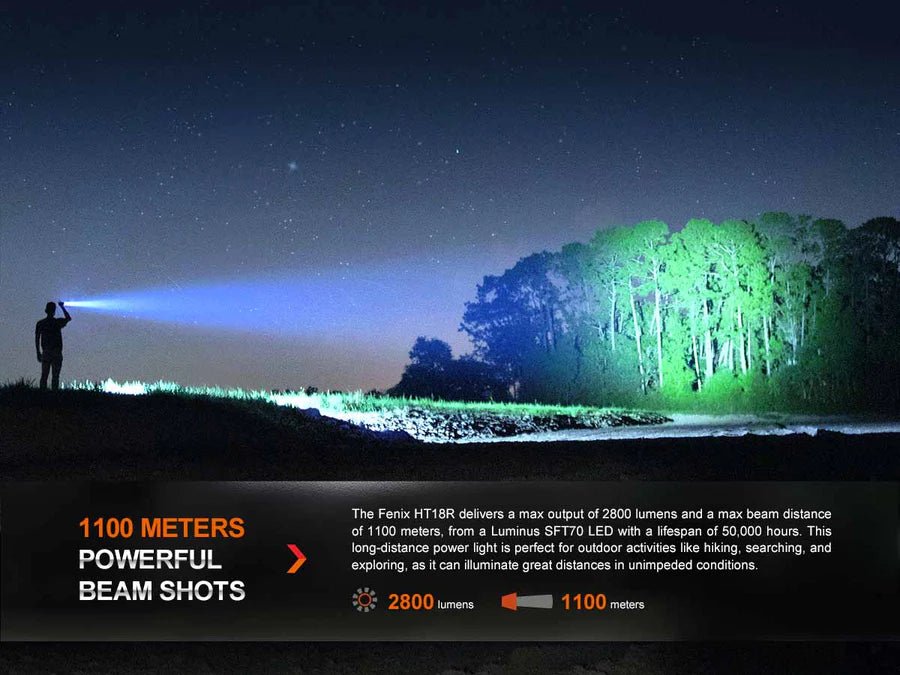 Fenix Flashlight HT18R - 2800 lumens - long distance - Torches - Trek, Trail & Fish NZ