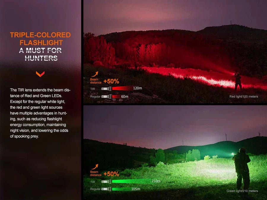 Fenix Flashlight HT32 (2500 lumens) - Torches - Trek, Trail & Fish NZ