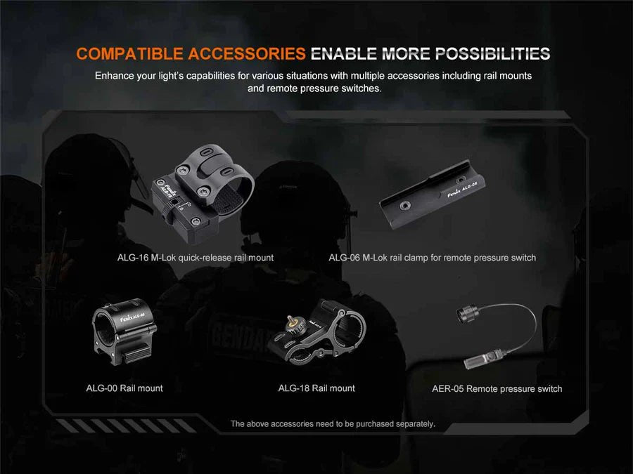 Fenix Flashlight HT32 (2500 lumens) - Torches - Trek, Trail & Fish NZ