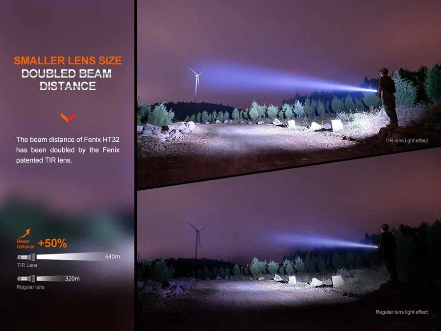 Fenix Flashlight HT32 (2500 lumens) - Torches - Trek, Trail & Fish NZ