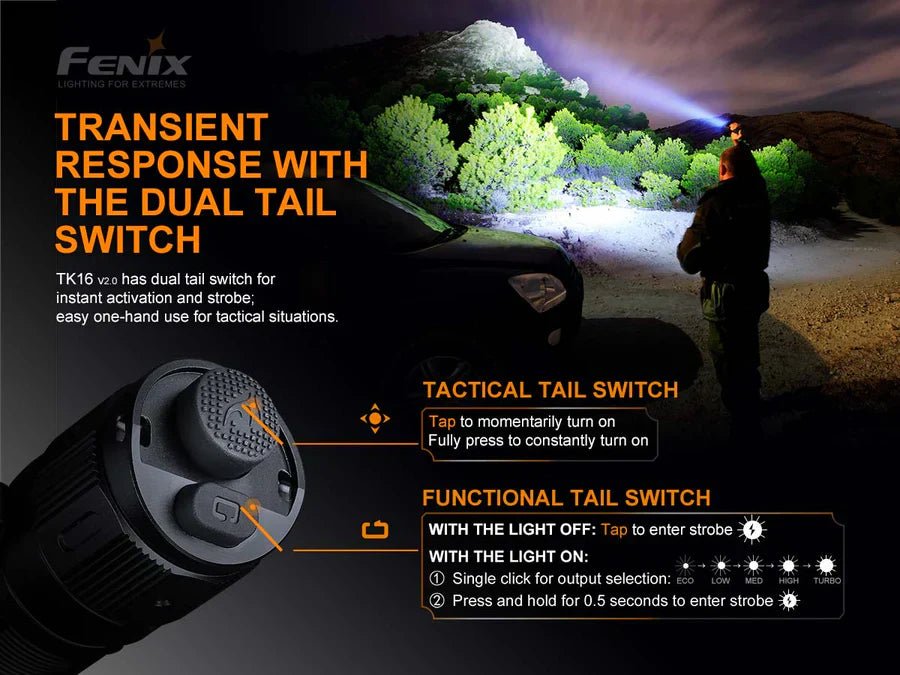 Fenix Flashlight TK11R - Torches - Trek, Trail & Fish NZ