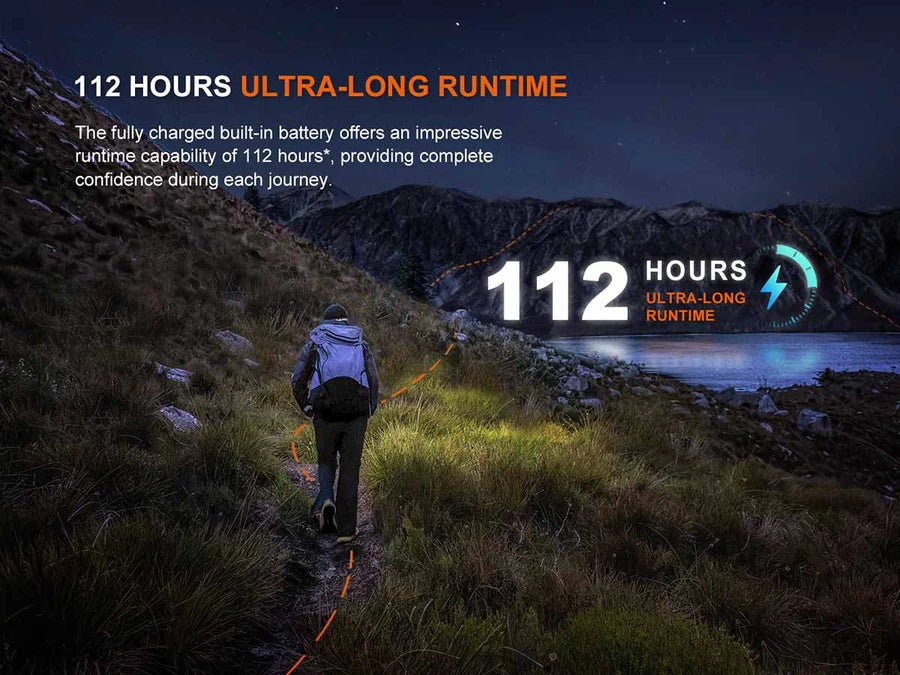 Fenix headlamp HL12R V2.0 - Headlamp - Trek, Trail & Fish NZ