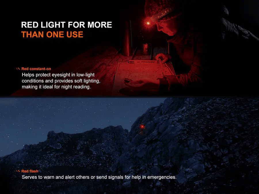 Fenix headlamp HL12R V2.0 - Headlamp - Trek, Trail & Fish NZ