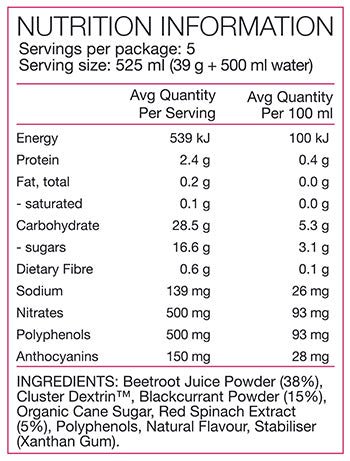 Pure Performance + Race Ready Nitrates - Drink Mix - Trek, Trail & Fish NZ