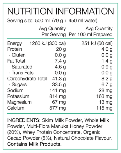 Pure Recovery Shake - Trek, Trail & Fish NZ