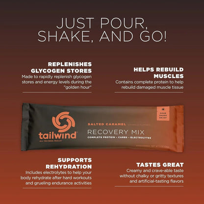 Tailwind Recovery Mix - 911g - Nutrition - Drink Mix - Trek, Trail & Fish NZ