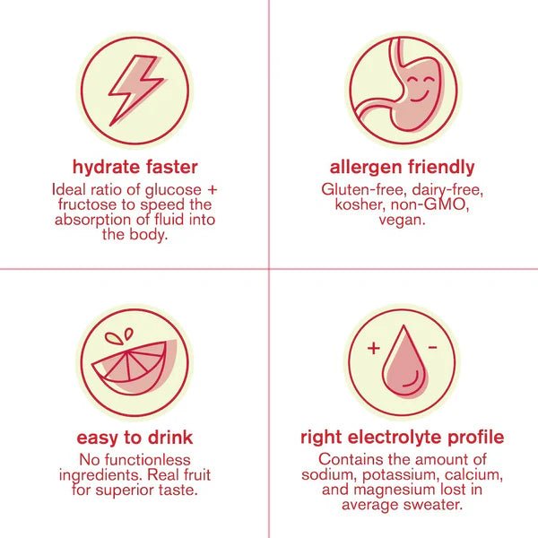 Skratch Hydration Sport Drink Mix - Trek, Trail & Fish NZ